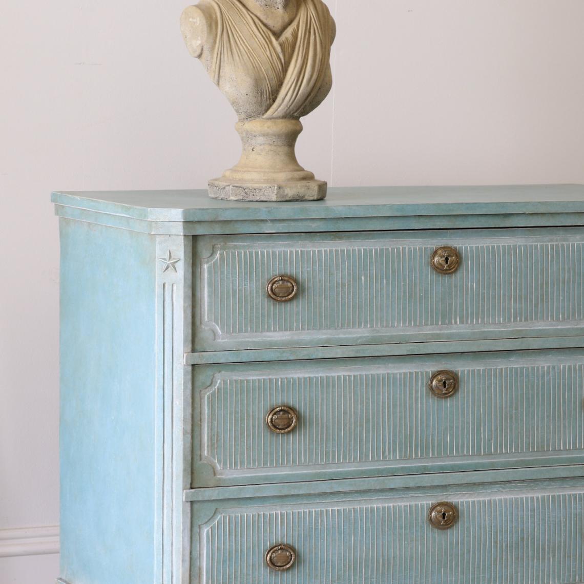 Duck-Egg Blue Commode